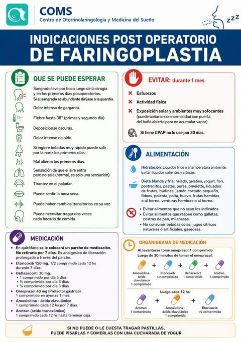 Indicaciones post operatorio de Faringoplastia